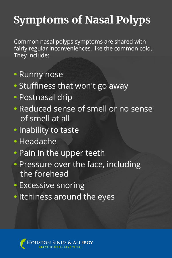 Infected on sale nasal polyp